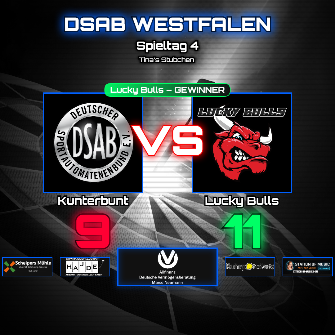 Spielbericht – DSAB Westfalen, Spieltag 4